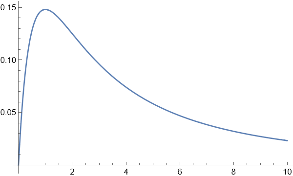 image-20230309152416588